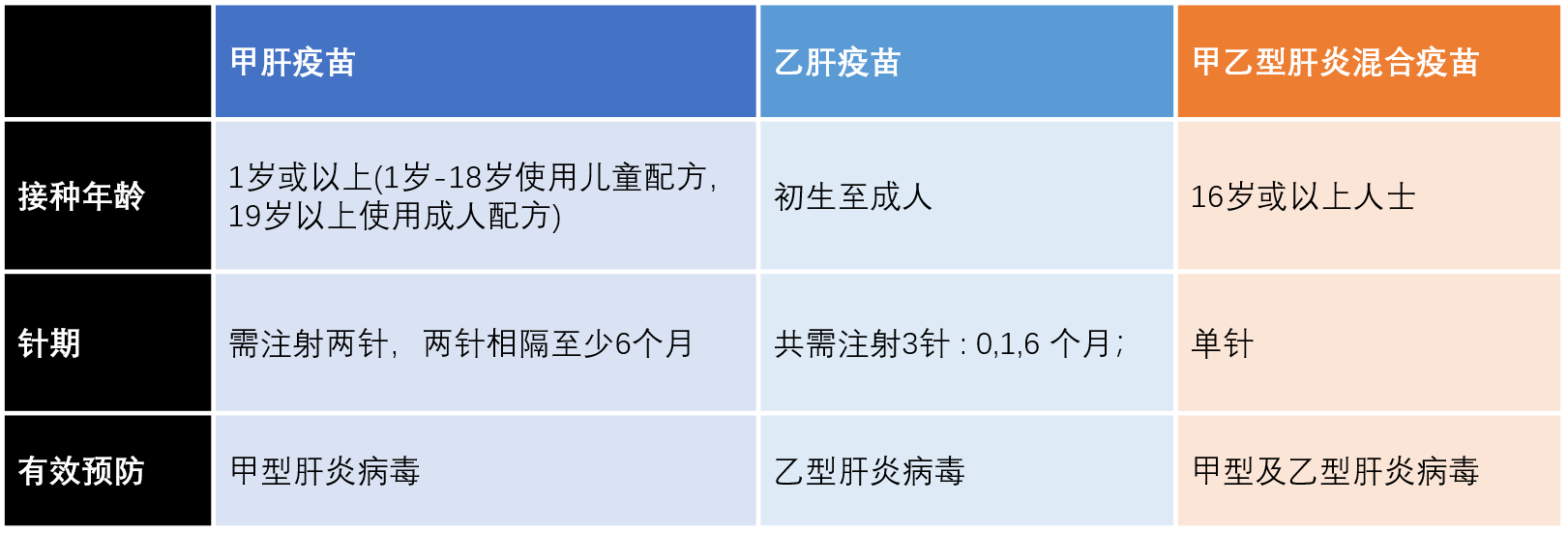 全球甲肝疫情挑战与应对策略，最新疫情下的视角