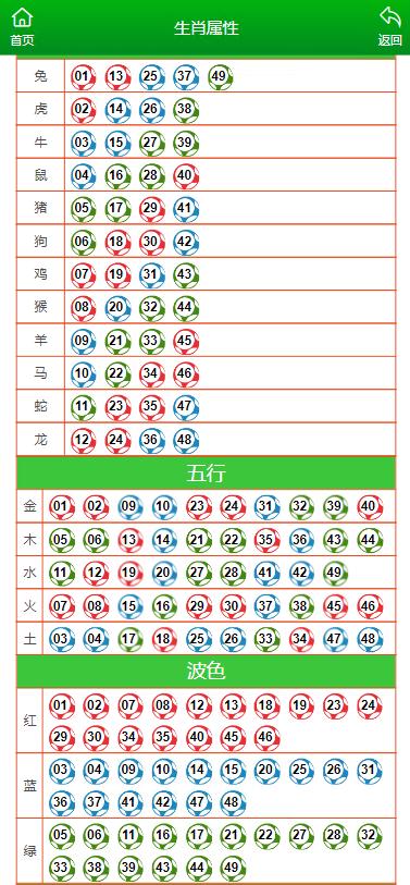 澳门最准一肖一码一码,资源实施计划_豪华集27.842