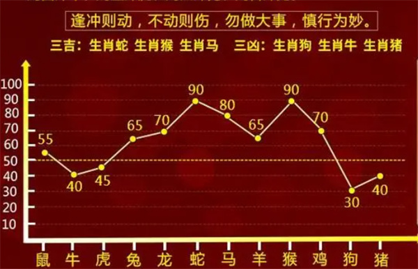 最准一肖一码100%精准的评论,快速响应计划解析_尊享版89.558