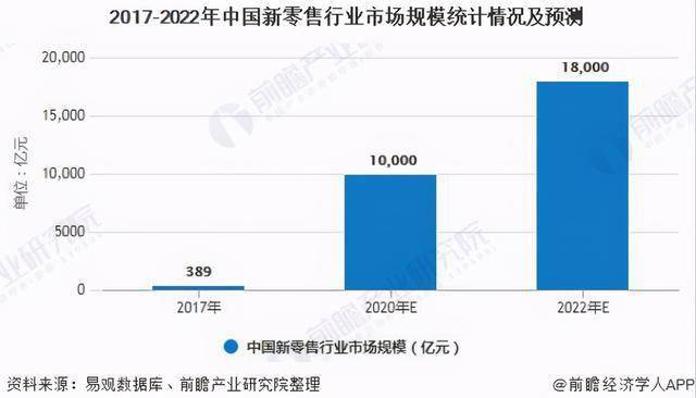 2024年新澳开奖结果公布,实地分析验证数据_交互版99.34