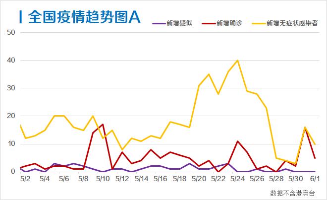 全球疫情最新预报，挑战与应对策略的全方位视角分析