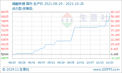 铁最新行情深度解析