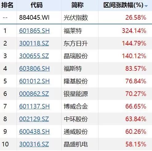 2024澳门今晚开奖号码,高速响应策略解析_界面版55.128