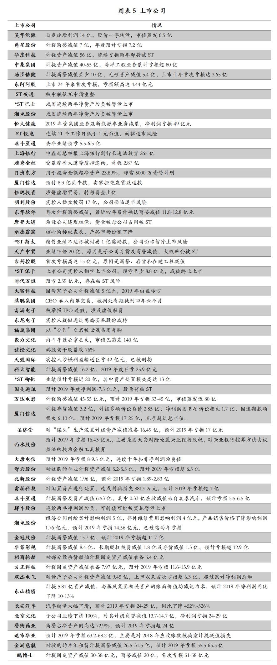 公路工程 第196页