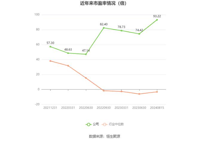 2024新奥正版资料大全,实践性计划实施_GM版81.95