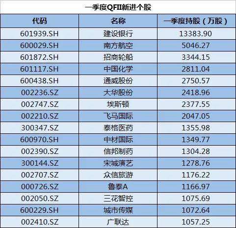 2024历史开奖记录澳门,实地计划验证数据_8K91.979