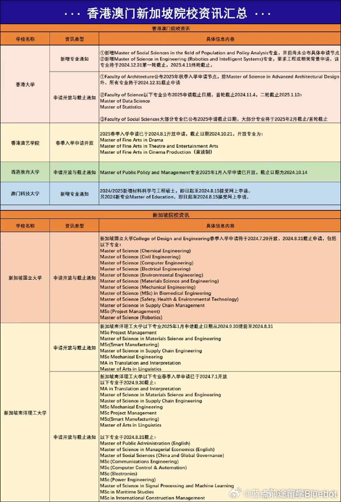 新澳门内部会员资料,实地验证数据计划_精英版43.160