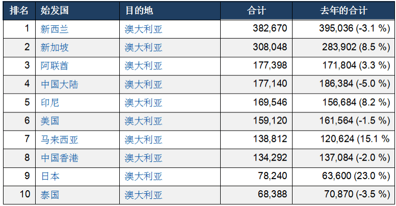 2024年新澳免费资料,深度解答解释定义_经典款28.738