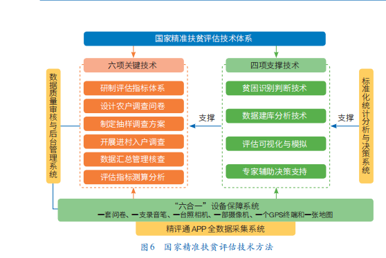 新澳资彩长期免费资料,实地数据评估方案_微型版98.671