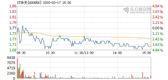 跃赫 第4页