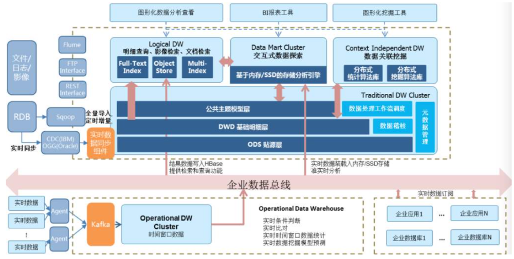 2021年澳门今晚开什么特马,数据引导策略解析_OP99.577