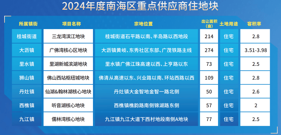 新澳澳2024年免费资料大全,专业解析说明_UHD款69.854