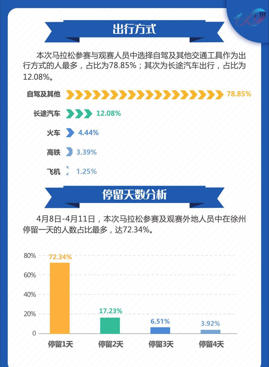 2024澳门特马今晚开奖结果出来了,实地执行分析数据_特别版94.492