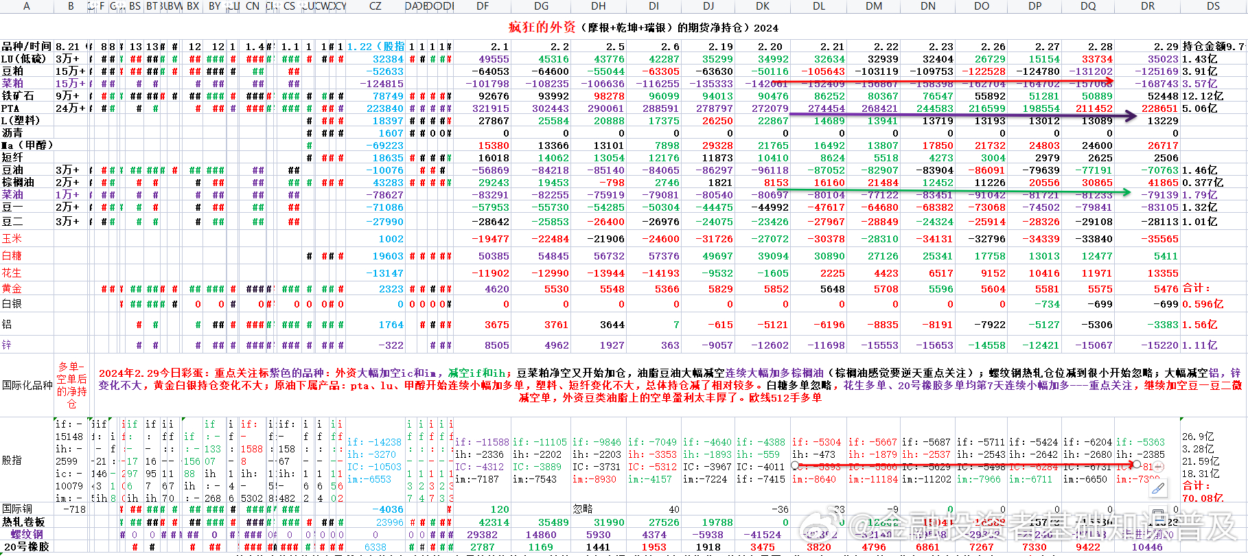 2024澳门天天开好彩大全下载,综合数据解释定义_1080p75.512