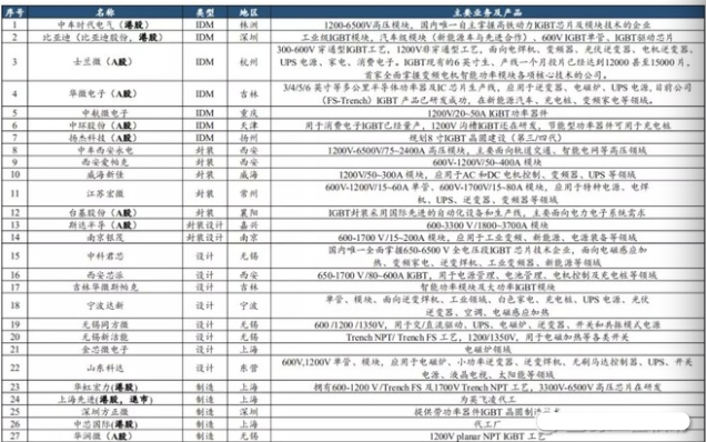 澳门一码一肖100准资料大全,快速设计问题方案_Pixel93.149