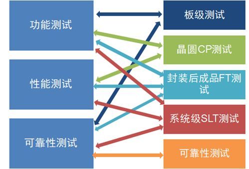 2021澳门天天开彩,系统分析解释定义_专业版82.616