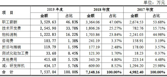 2024澳门今晚开特马开什么,专业数据解释定义_户外版65.636