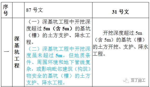 澳门开奖结果2024开奖记录今晚,实地研究解释定义_社交版76.824