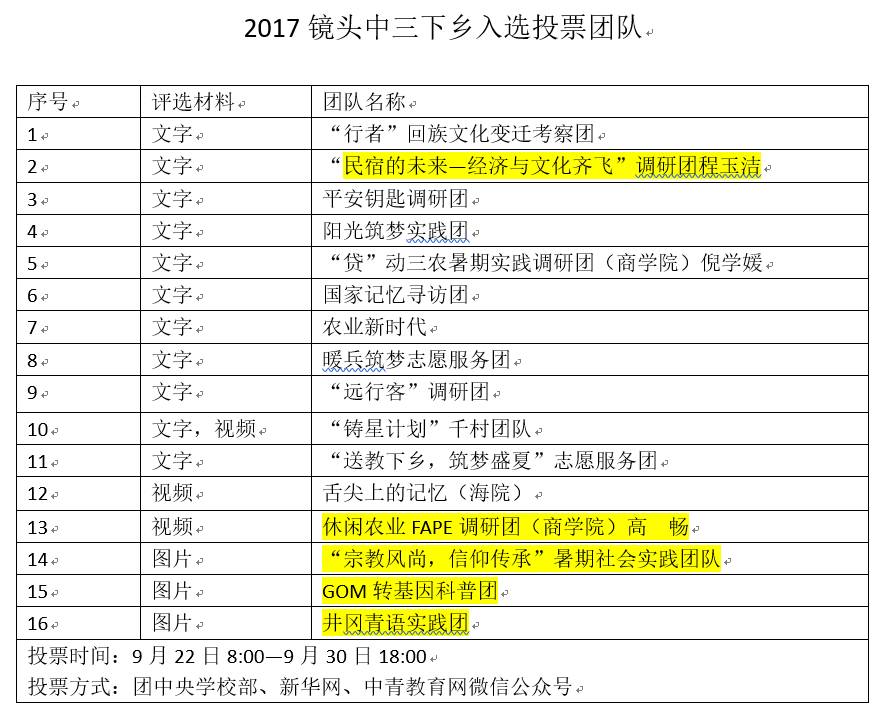 新澳门资料免费长期公开,2024,国产化作答解释落实_7DM15.77