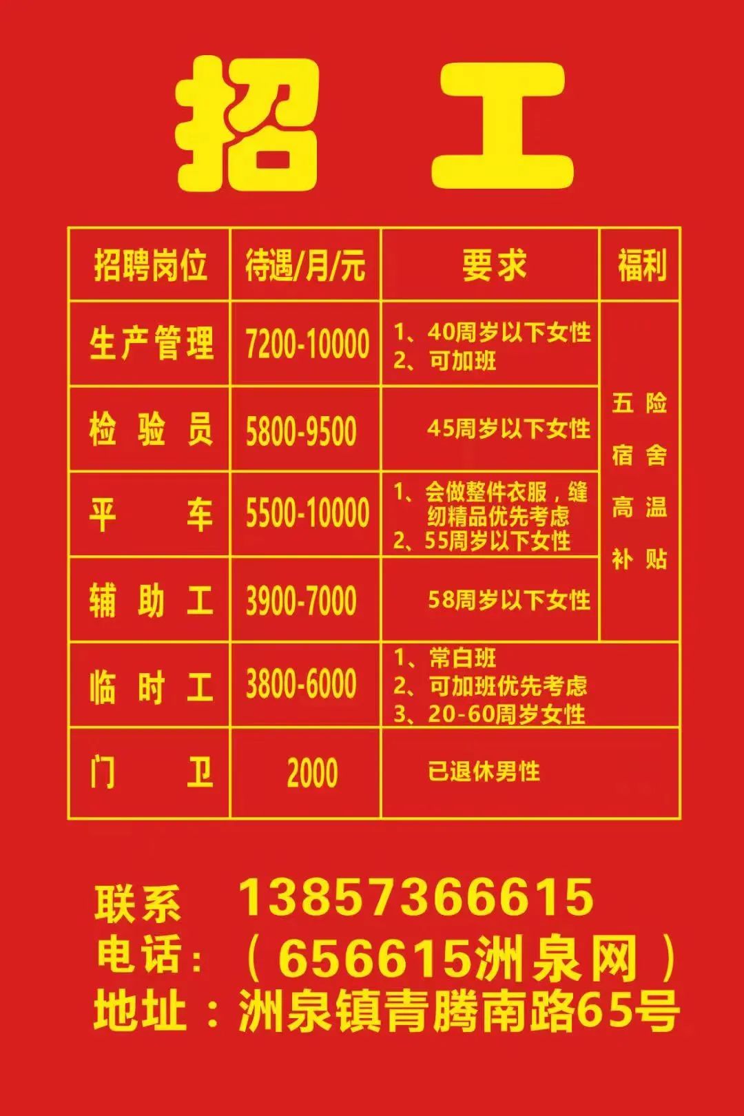 最新招聘工人信息及其社会影响分析