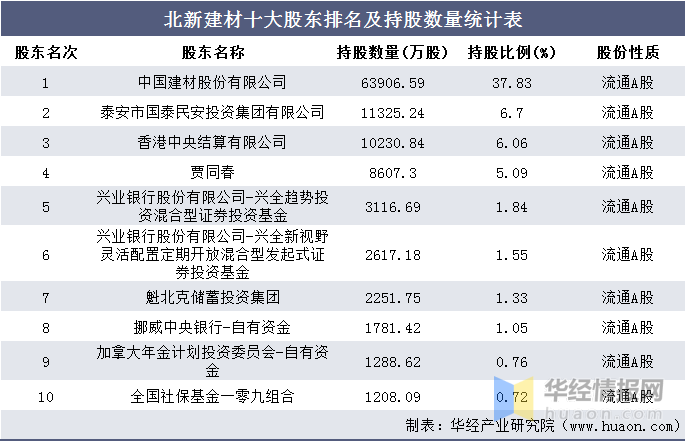 最新建筑材料，塑造未来建筑的新力量