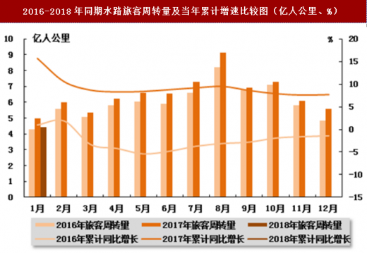 全国最新统计数据揭示社会现象与发展趋势的深层洞察