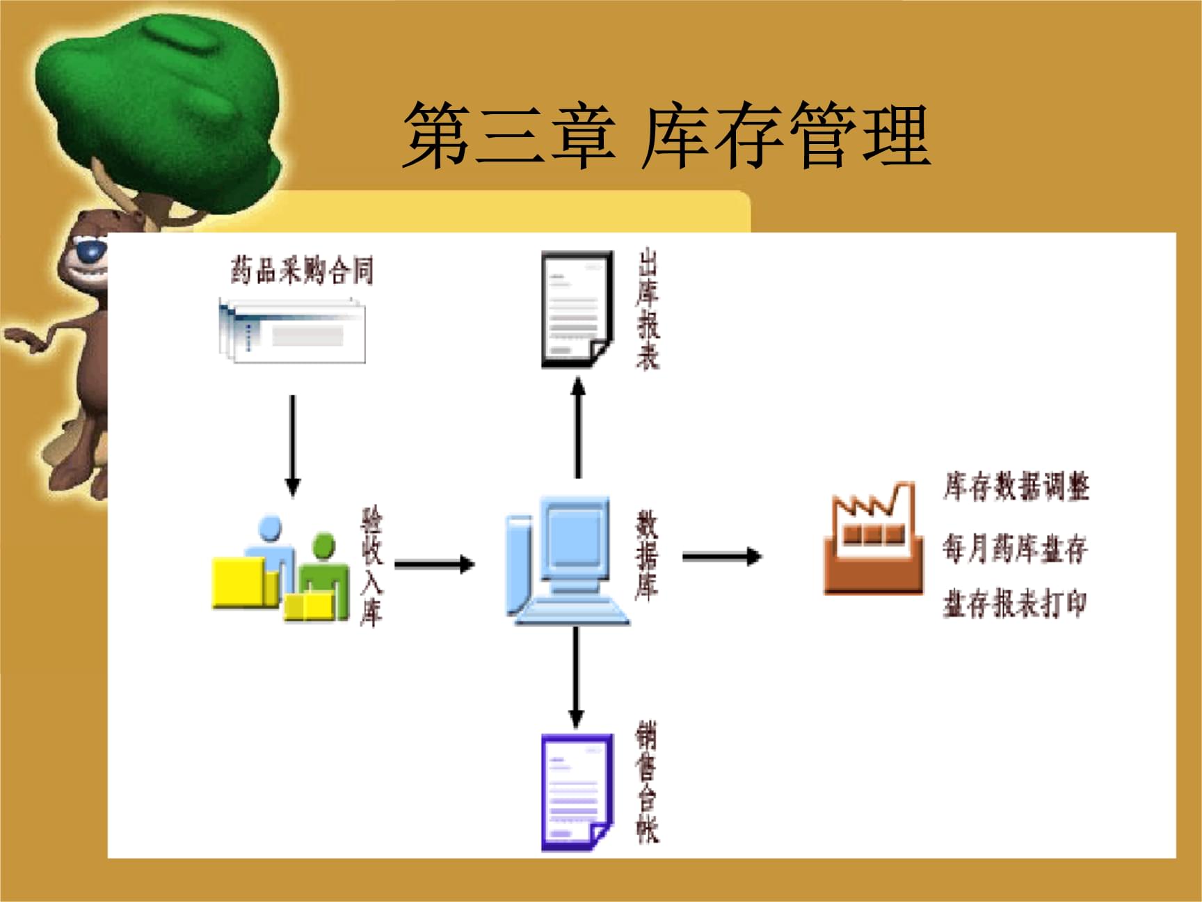 存货管理最新趋势与实践，企业高效运营的关键要素解析