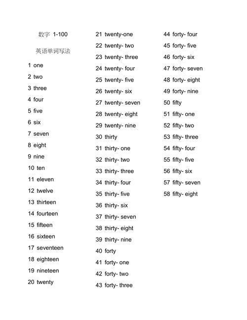 全球语境下的数据变革，最新数字及其深远意义