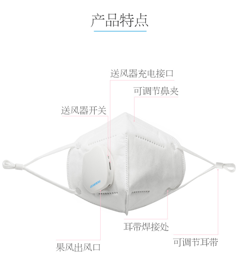 最新口罩技术，塑造防护的未来之路