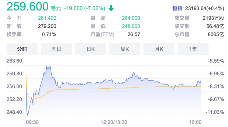 京东持股最新动态解析