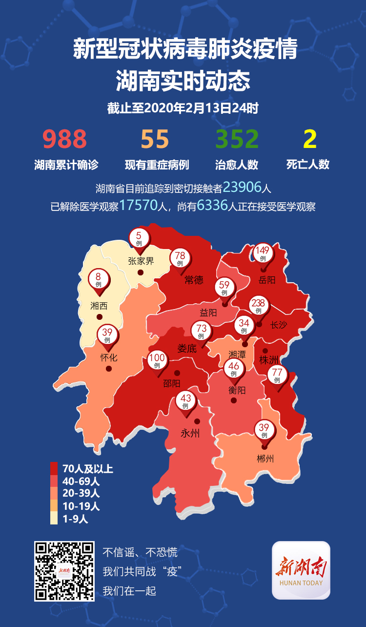 湘潭最新疫情动态报告，最新分析与更新