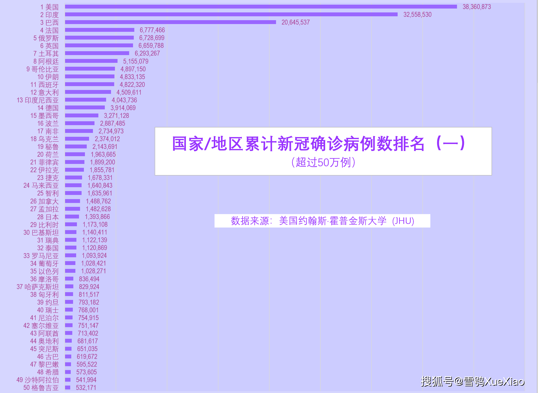 最新病例名单公布及其社会影响分析