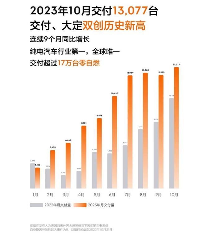 官方数据深度洞察，趋势、机遇与挑战并存的分析报告