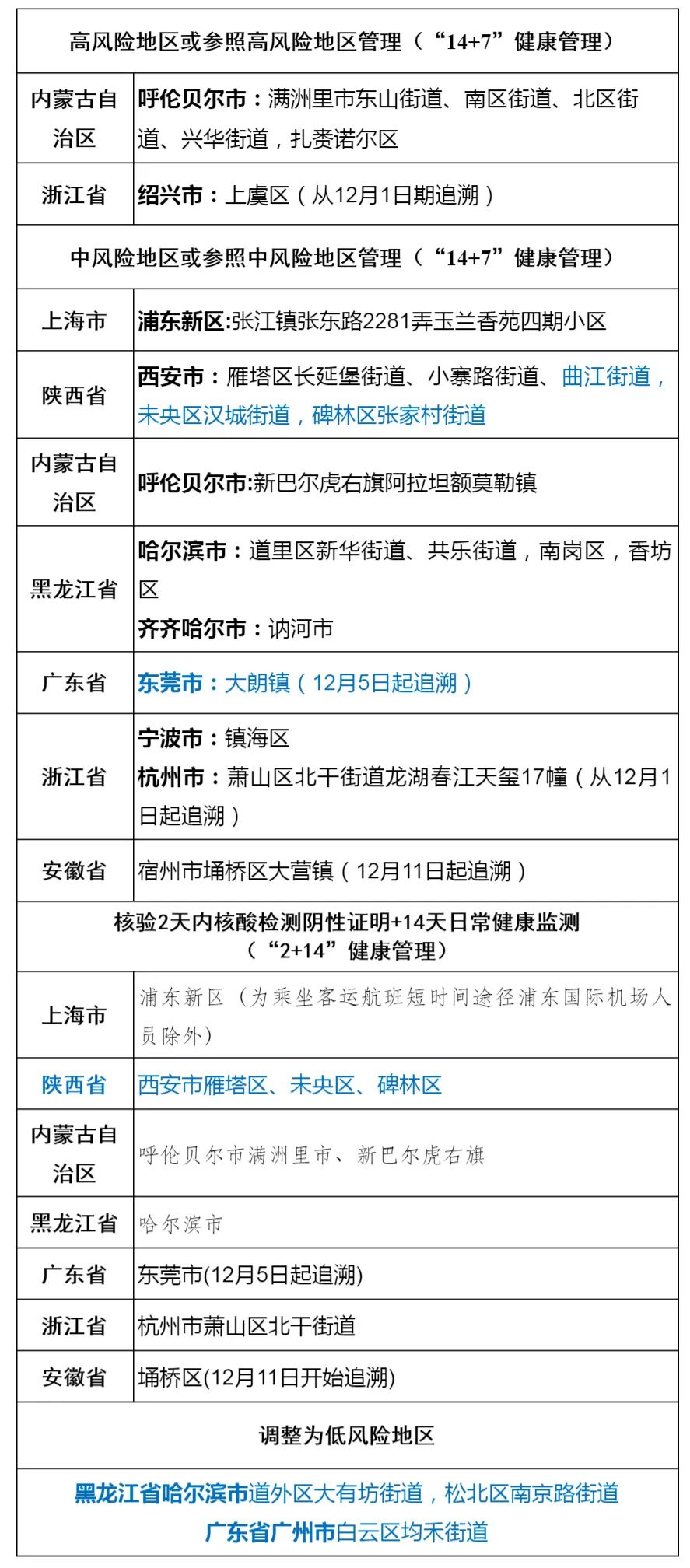 浙江最新疫情病例，挑战与应对策略解析