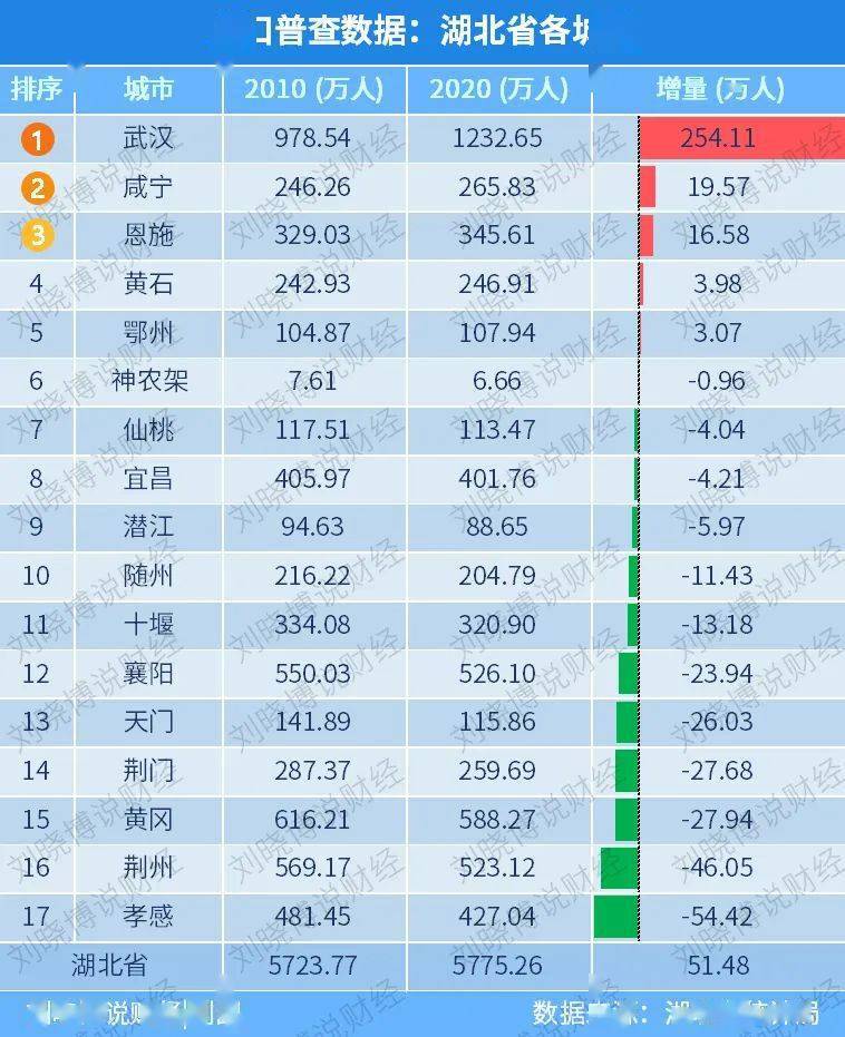 2024年12月31日 第3页