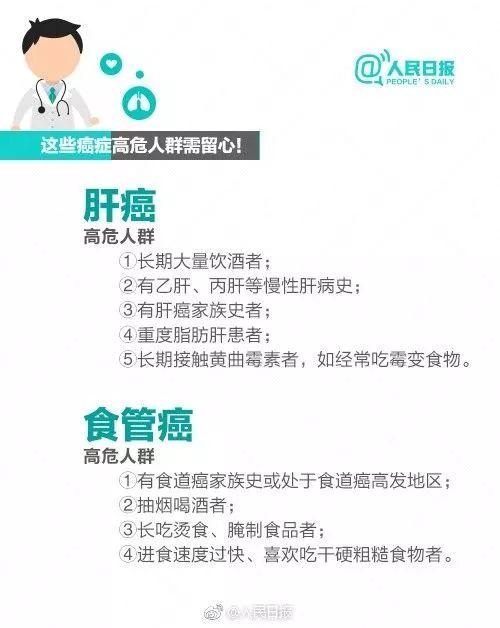 最新健康检测，改变未来的关键之路