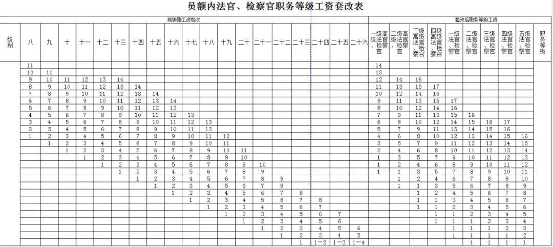 最新工标引领行业革新与发展浪潮