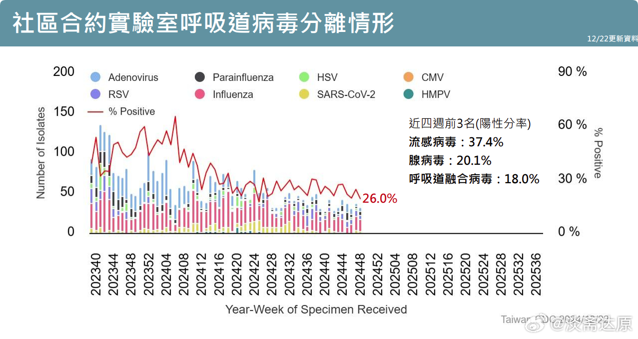 台湾最新疫情概况及防控措施深度解析