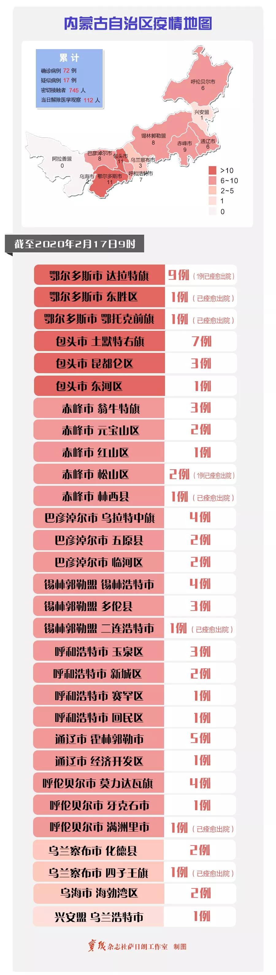 全球健康挑战的最新动态与应对策略