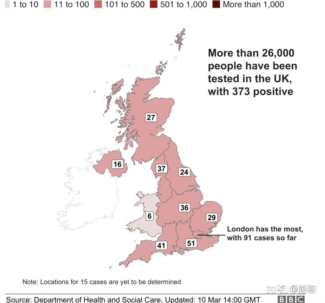 英国最新疫情分析报告