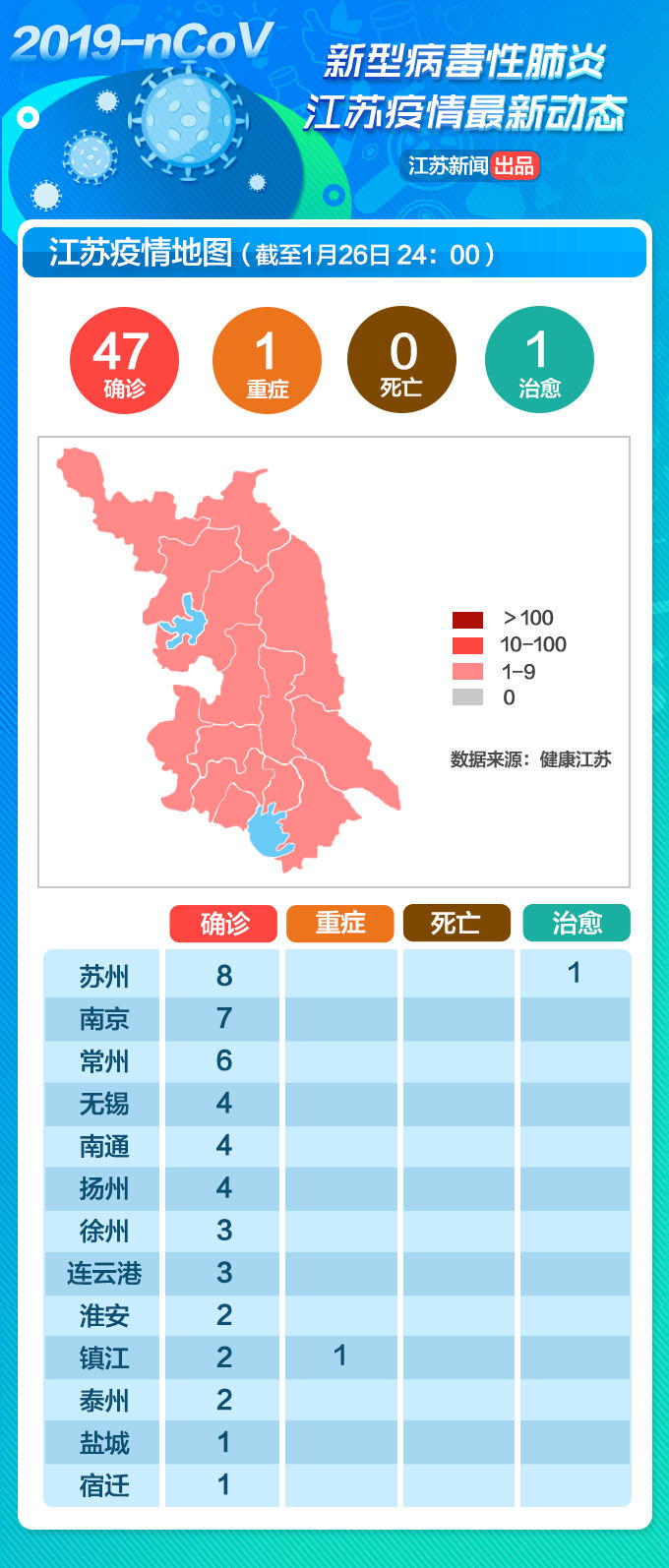 江苏疫情最新动态，持续跟进与积极应对措施