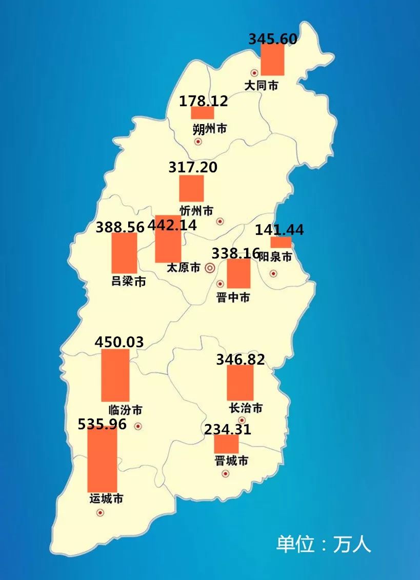 山西繁荣背后的力量与潜力最新数据揭示