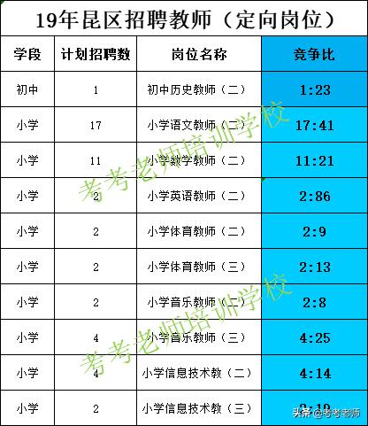 包头最新招聘动态与行业趋势深度解析