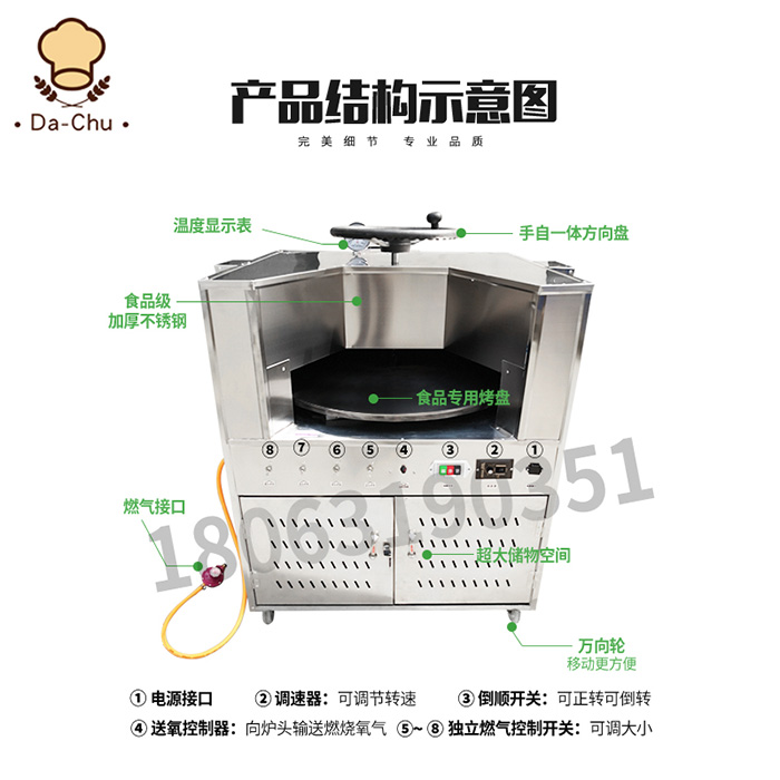 革新传统工艺，引领食品制造新潮流，最新烧饼机器亮相