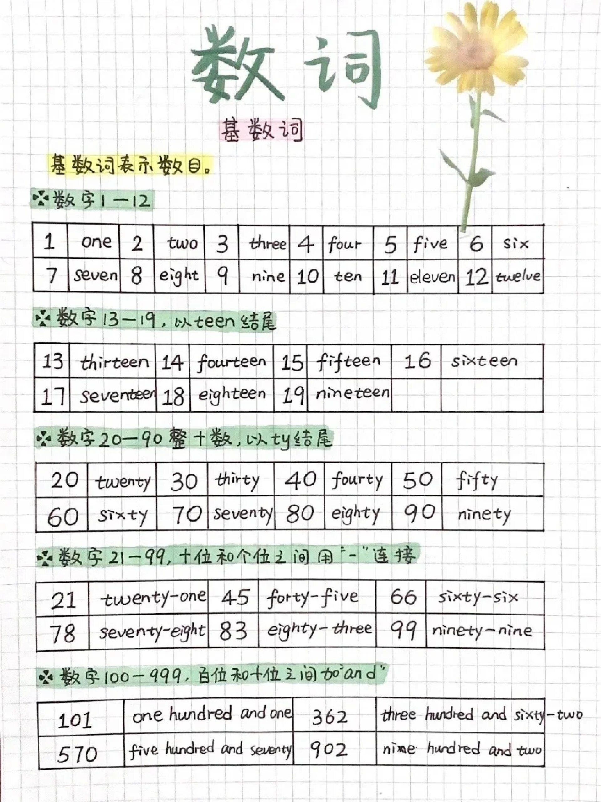 数字时代语音技术的革新之旅，最新数读音探索