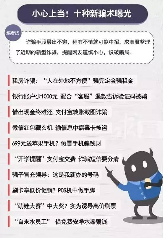 揭秘新型诈骗手法，防范与应对策略指南