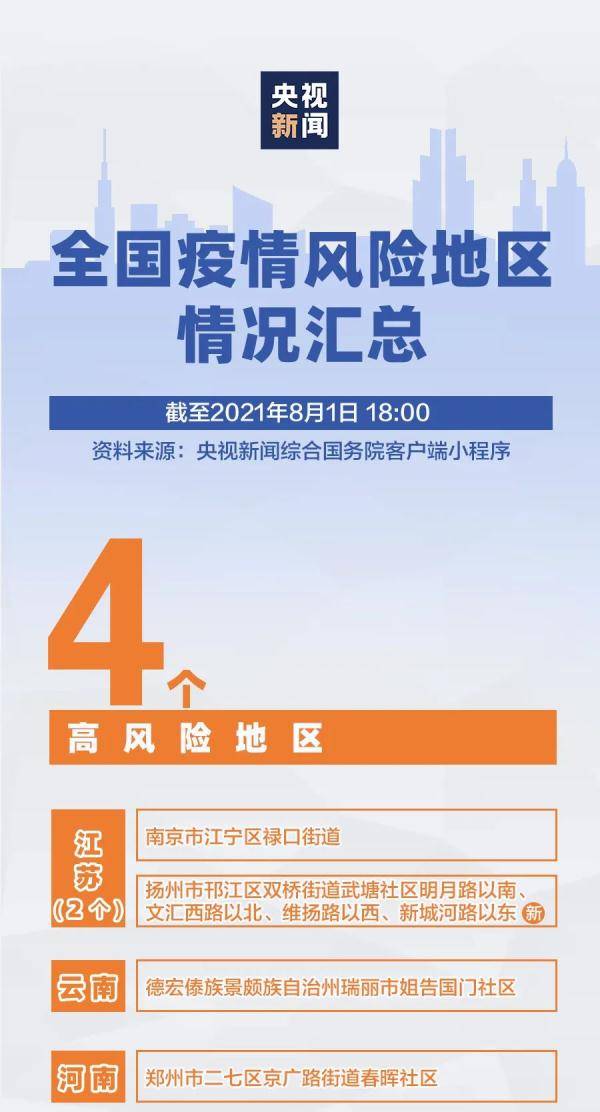 全国最新隔离措施应对新冠疫情新挑战