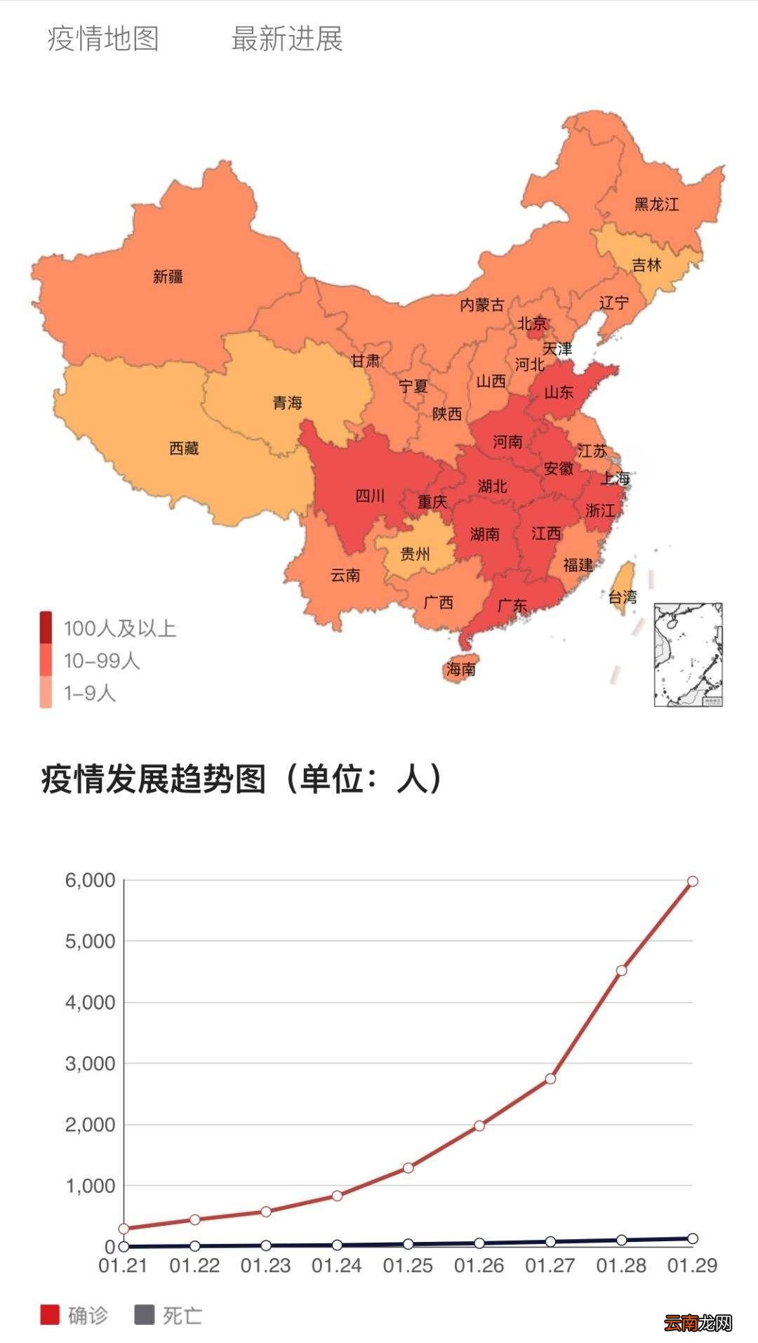 全球疫情最新动态及应对策略更新报告