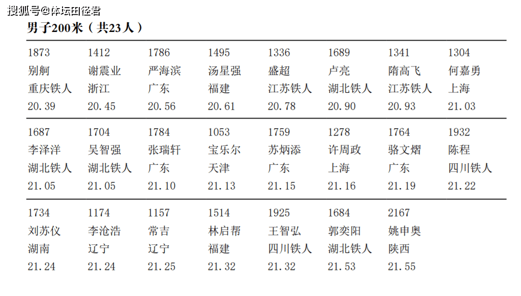 最新运势分析，洞悉未来走向，掌握命运之舵