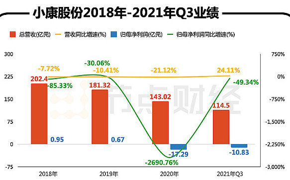 小康股份最新动态引领智能电动汽车行业迈向新高度的新里程碑